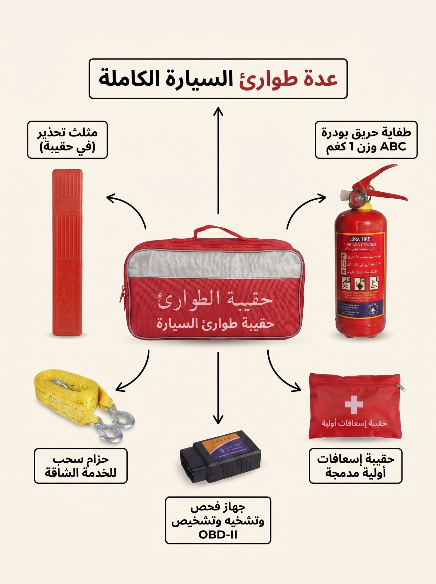 حقيبة الطوارئ المتكاملة